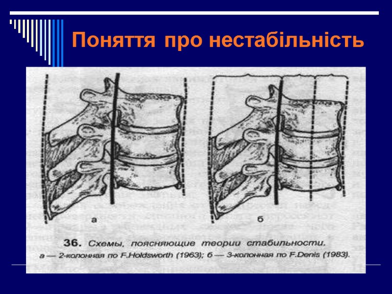 Поняття про нестабільність